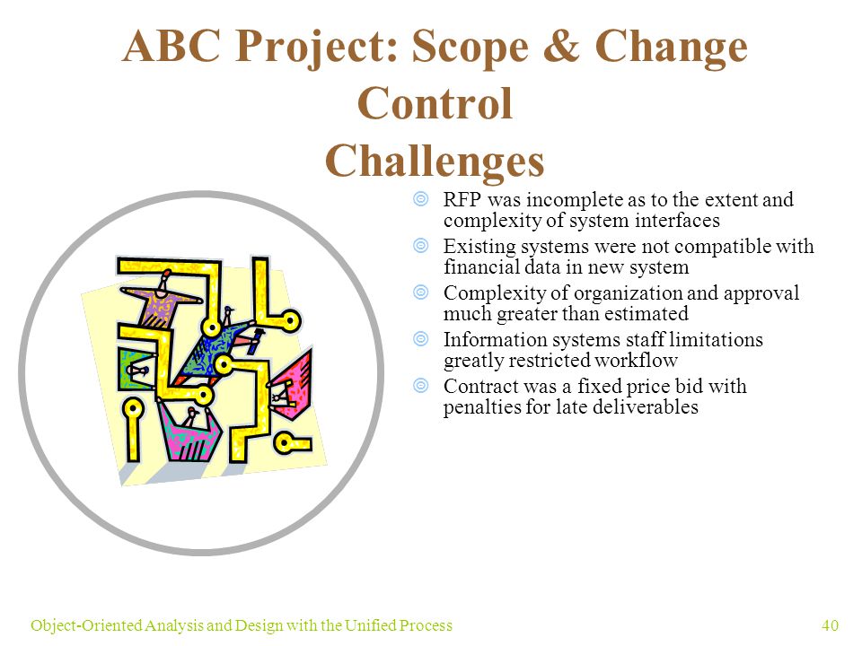 change control A change request enters the change control system the change request is written, not verbal the change request form follows a predetermined route as to how it’ll be analyzed, either by the project manager, a change control board, or both in this instance i’m mapping the change through a change control board. change control A change request enters the change control system the change request is written, not verbal the change request form follows a predetermined route as to how it’ll be analyzed, either by the project manager, a change control board, or both in this instance i’m mapping the change through a change control board.