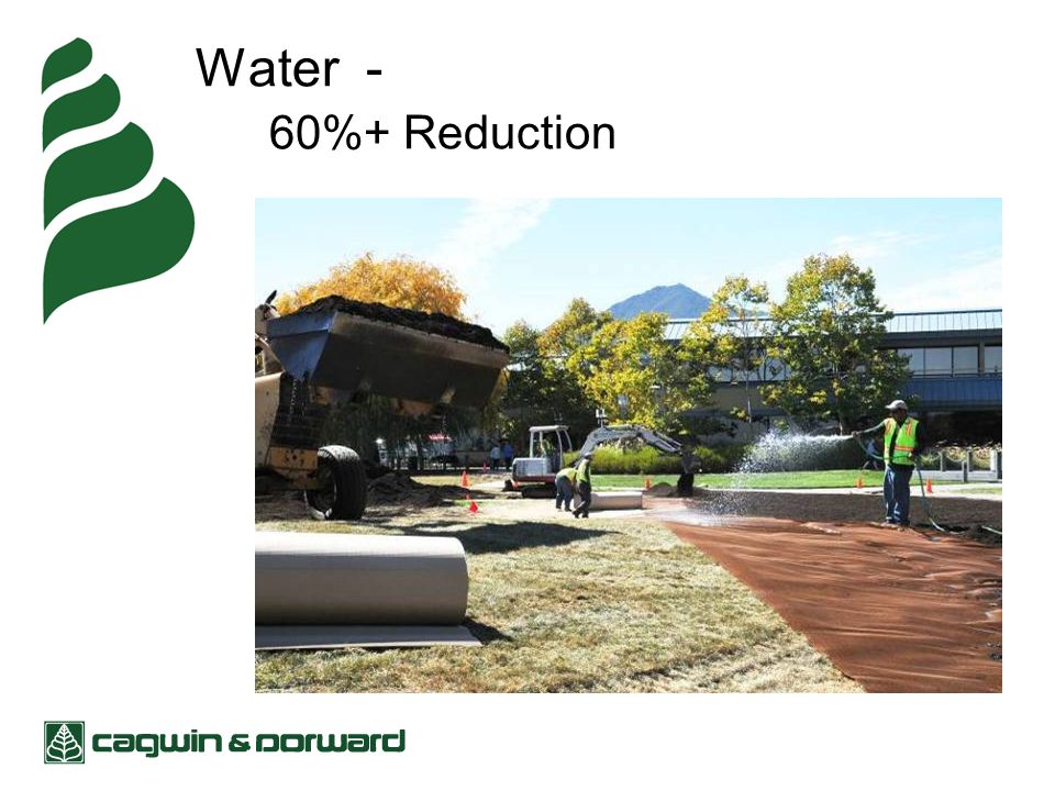 Water - 60%+ Reduction