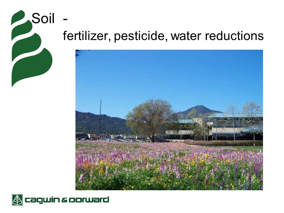 Soil - fertilizer, pesticide, water reductions
