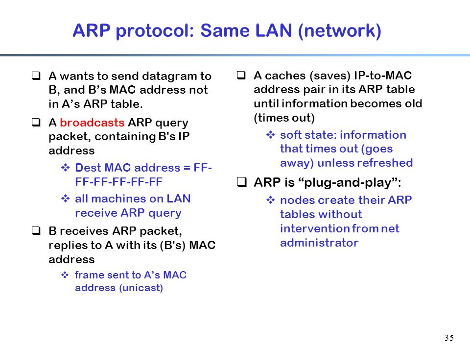 35 ARP protocol: Same LAN (network)  A wants to send datagram to B, and B’s MAC address not in A’s ARP table.