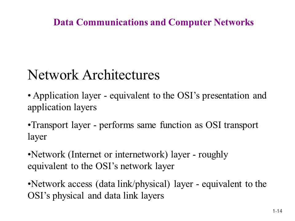 1-14 Data Communications and Computer Networks Network Architectures Application layer - equivalent to the OSI’s presentation and application layers Transport layer - performs same function as OSI transport layer Network (Internet or internetwork) layer - roughly equivalent to the OSI’s network layer Network access (data link/physical) layer - equivalent to the OSI’s physical and data link layers