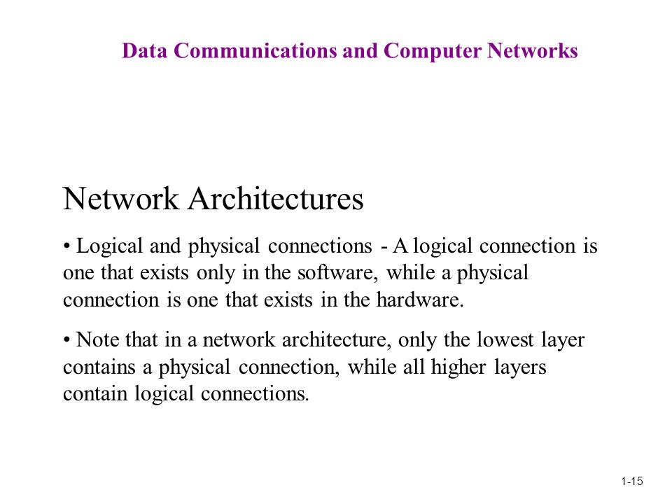1-15 Data Communications and Computer Networks Network Architectures Logical and physical connections - A logical connection is one that exists only in the software, while a physical connection is one that exists in the hardware.