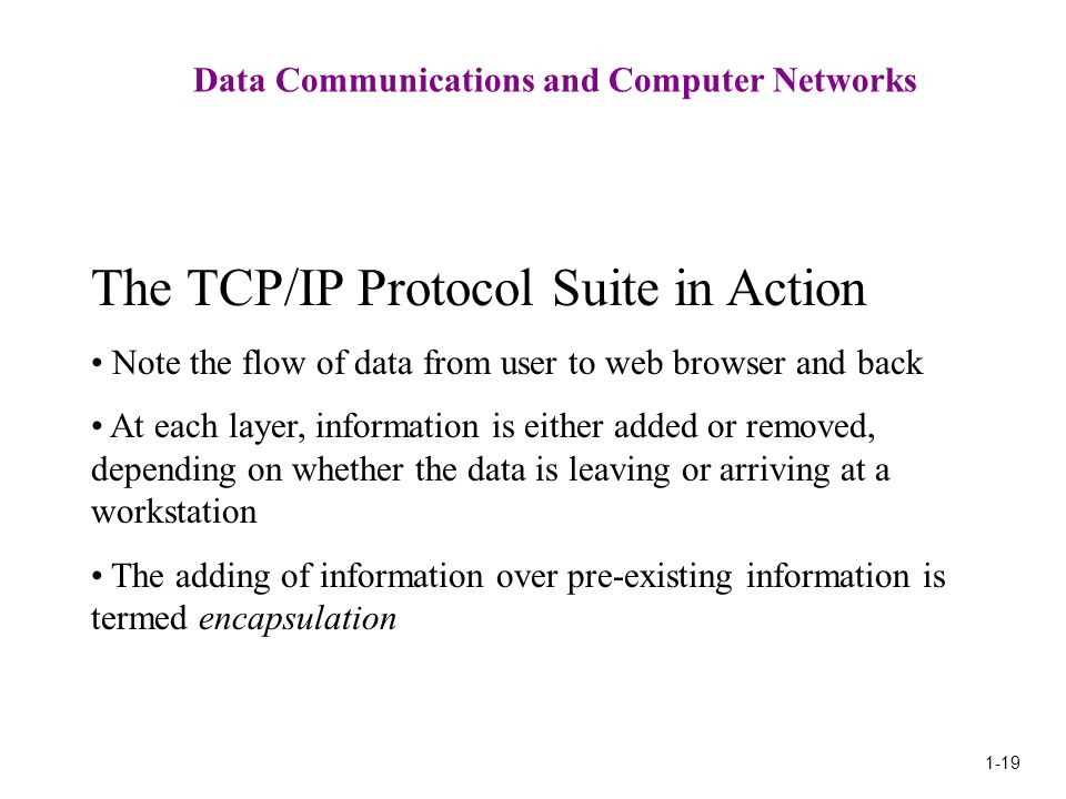 1-19 Data Communications and Computer Networks The TCP/IP Protocol Suite in Action Note the flow of data from user to web browser and back At each layer, information is either added or removed, depending on whether the data is leaving or arriving at a workstation The adding of information over pre-existing information is termed encapsulation