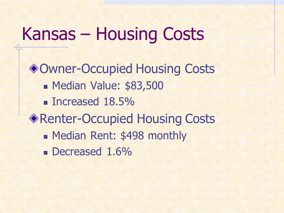Kansas – Housing Costs Owner-Occupied Housing Costs Median Value: $83,500 Increased 18.5% Renter-Occupied Housing Costs Median Rent: $498 monthly Decreased 1.6%