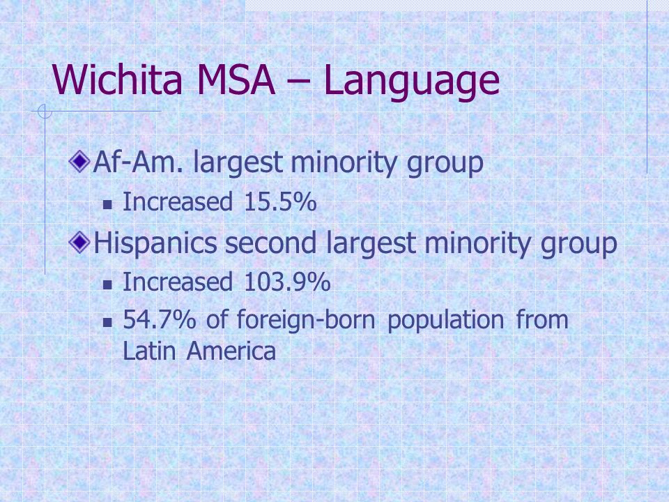 Wichita MSA – Language Af-Am.