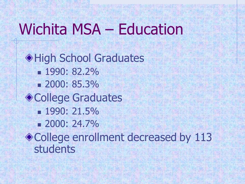 Wichita MSA – Education High School Graduates 1990: 82.2% 2000: 85.3% College Graduates 1990: 21.5% 2000: 24.7% College enrollment decreased by 113 students