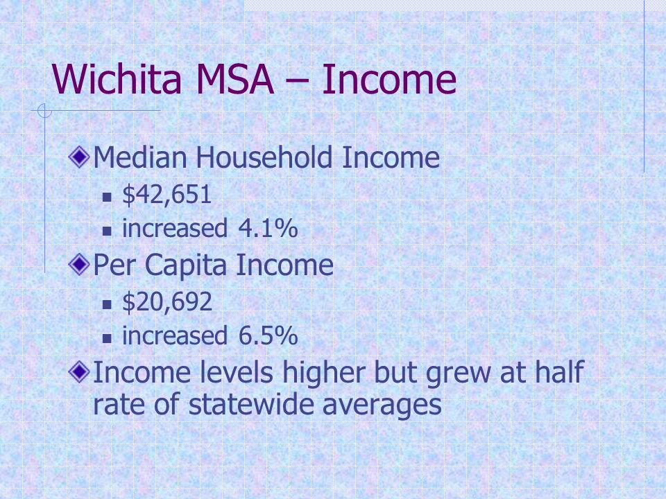 Wichita MSA – Income Median Household Income $42,651 increased 4.1% Per Capita Income $20,692 increased 6.5% Income levels higher but grew at half rate of statewide averages