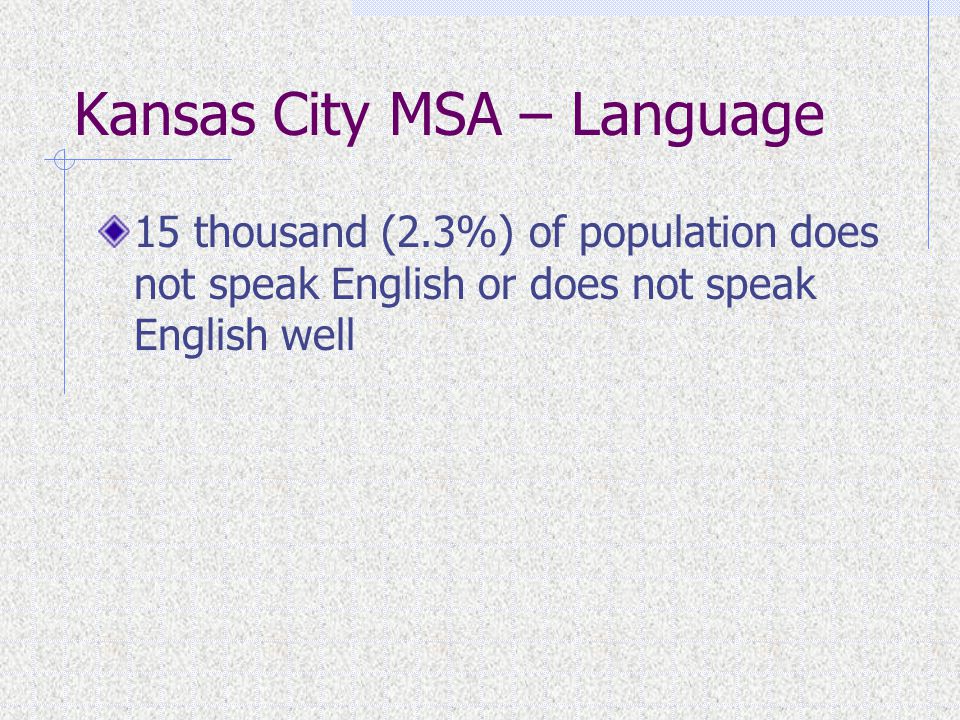 Kansas City MSA – Language 15 thousand (2.3%) of population does not speak English or does not speak English well