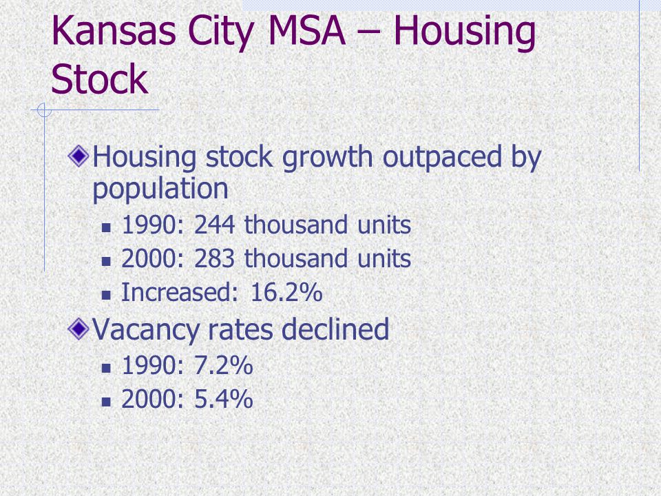 Kansas City MSA – Housing Stock Housing stock growth outpaced by population 1990: 244 thousand units 2000: 283 thousand units Increased: 16.2% Vacancy rates declined 1990: 7.2% 2000: 5.4%