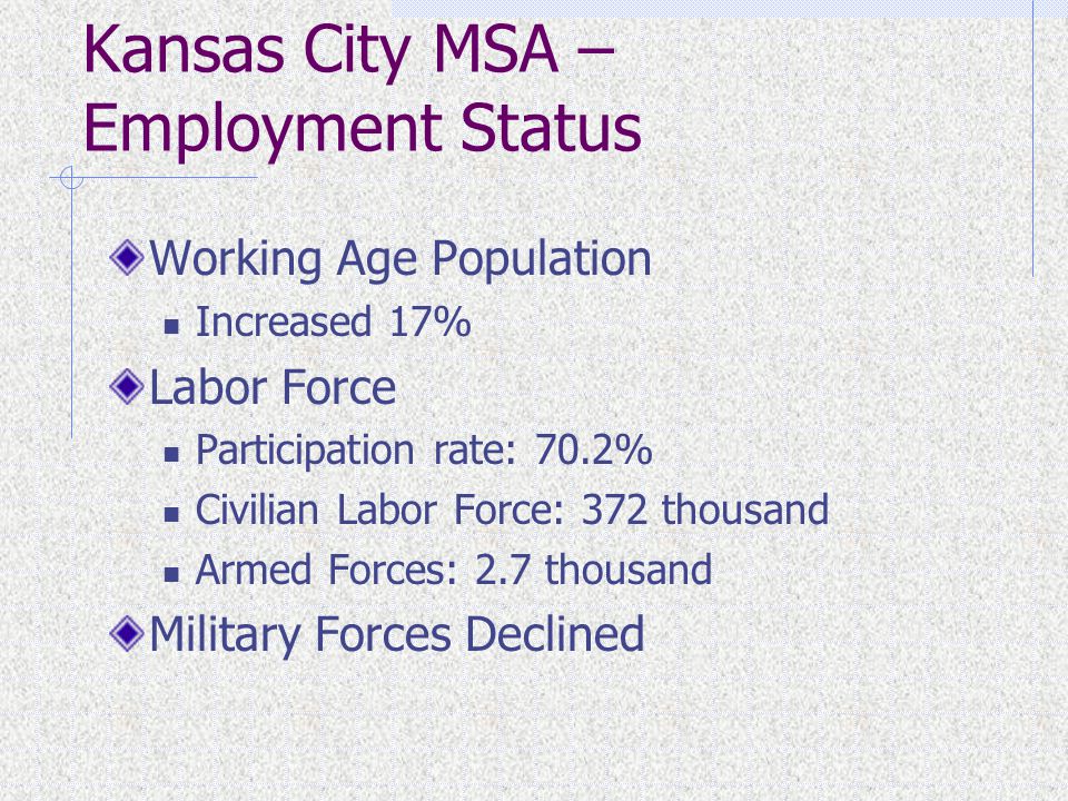 Kansas City MSA – Employment Status Working Age Population Increased 17% Labor Force Participation rate: 70.2% Civilian Labor Force: 372 thousand Armed Forces: 2.7 thousand Military Forces Declined