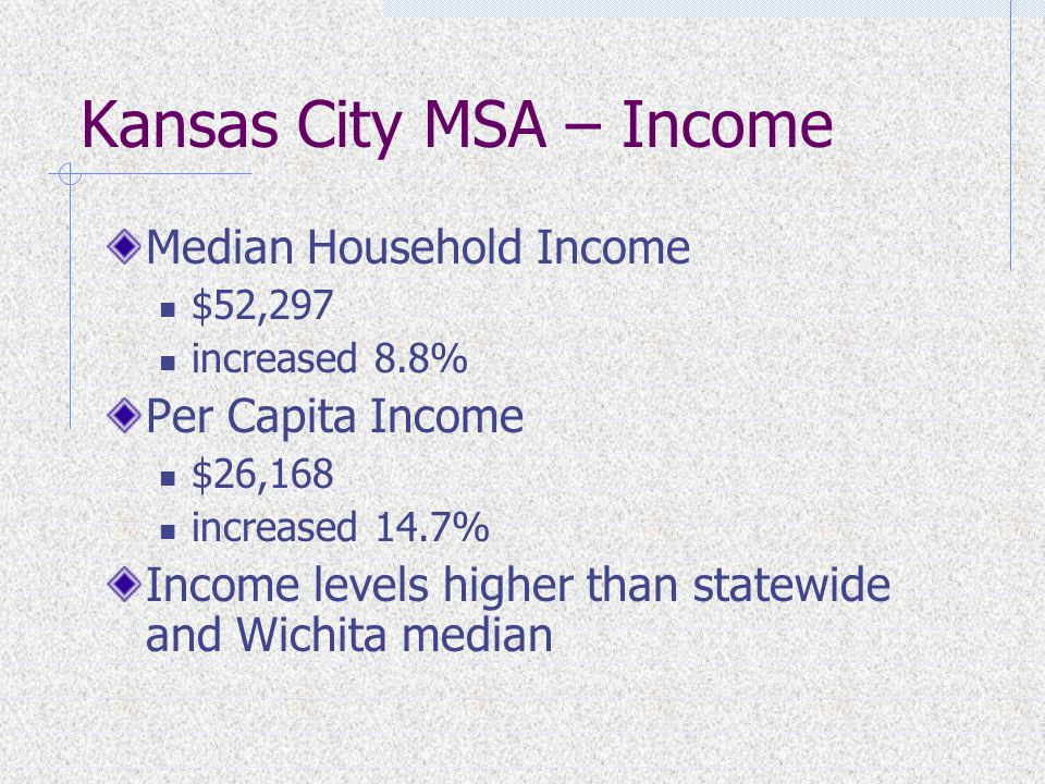 Kansas City MSA – Income Median Household Income $52,297 increased 8.8% Per Capita Income $26,168 increased 14.7% Income levels higher than statewide and Wichita median