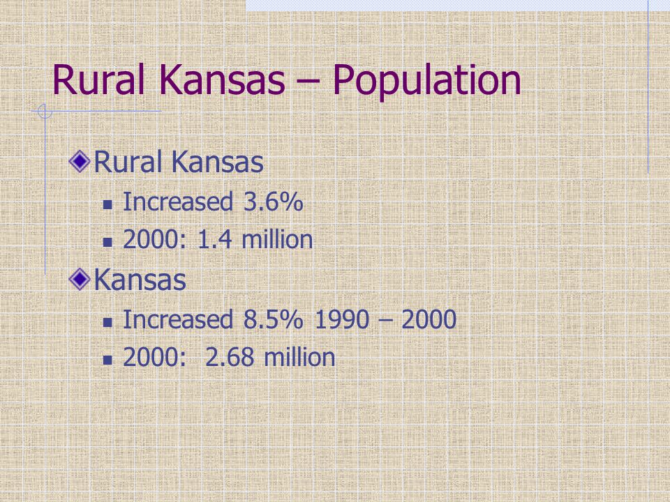 Rural Kansas – Population Rural Kansas Increased 3.6% 2000: 1.4 million Kansas Increased 8.5% 1990 – : 2.68 million