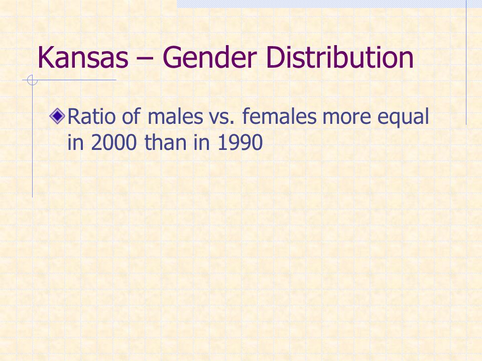 Kansas – Gender Distribution Ratio of males vs. females more equal in 2000 than in 1990