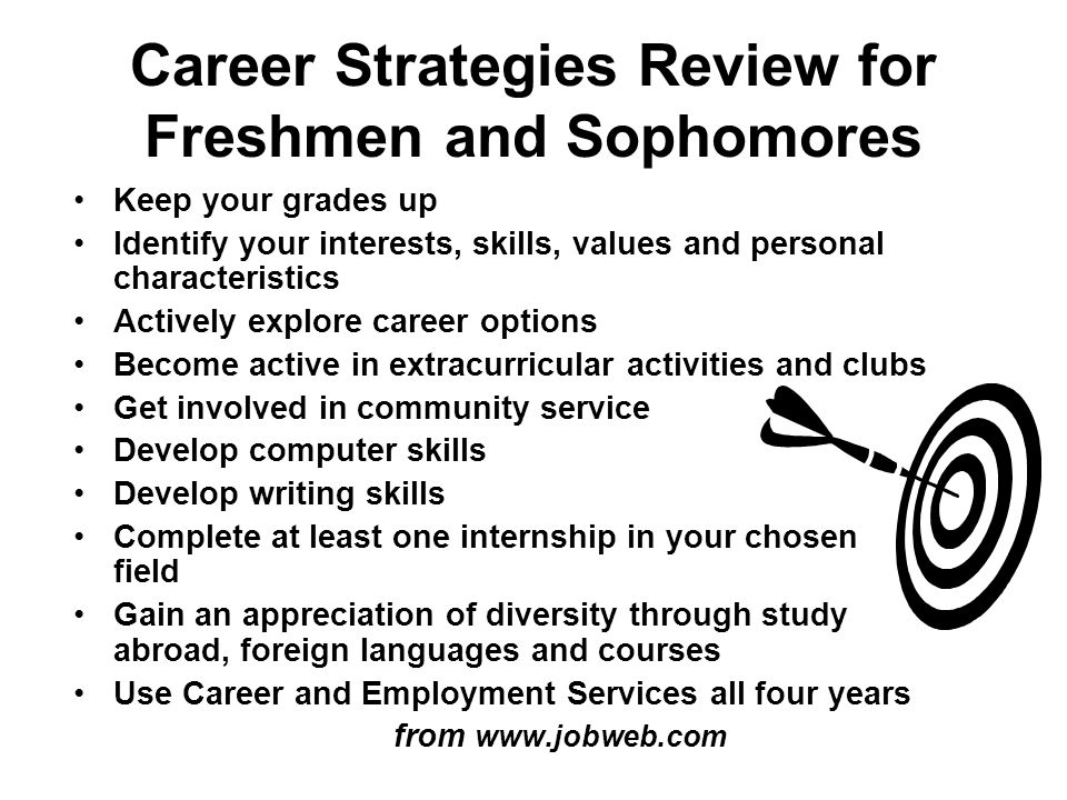 Career Strategies Review for Freshmen and Sophomores Keep your grades up Identify your interests, skills, values and personal characteristics Actively explore career options Become active in extracurricular activities and clubs Get involved in community service Develop computer skills Develop writing skills Complete at least one internship in your chosen field Gain an appreciation of diversity through study abroad, foreign languages and courses Use Career and Employment Services all four years from