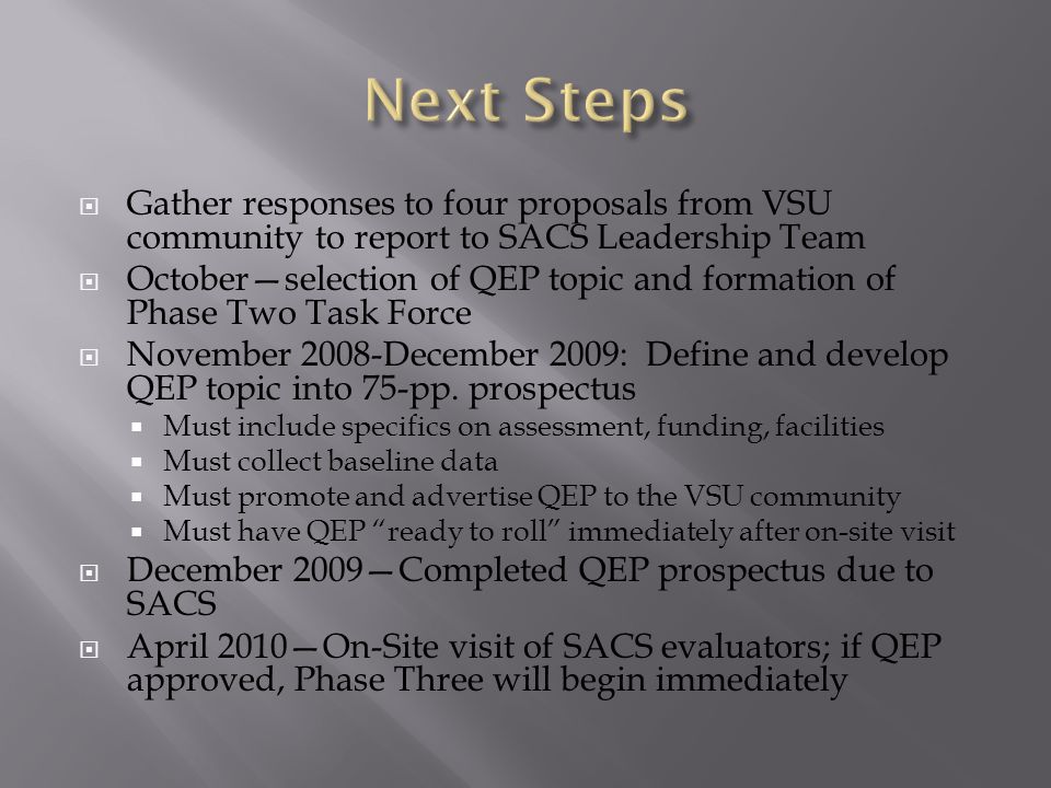  Gather responses to four proposals from VSU community to report to SACS Leadership Team  October—selection of QEP topic and formation of Phase Two Task Force  November 2008-December 2009: Define and develop QEP topic into 75-pp.