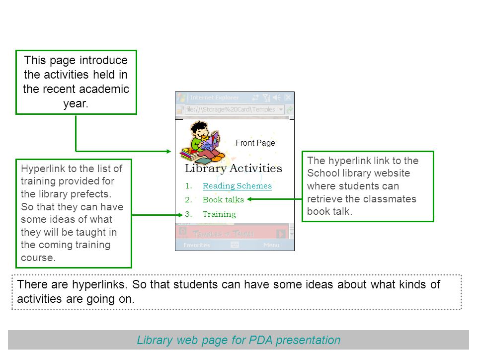 Library web page for PDA presentation This page introduce the activities held in the recent academic year.
