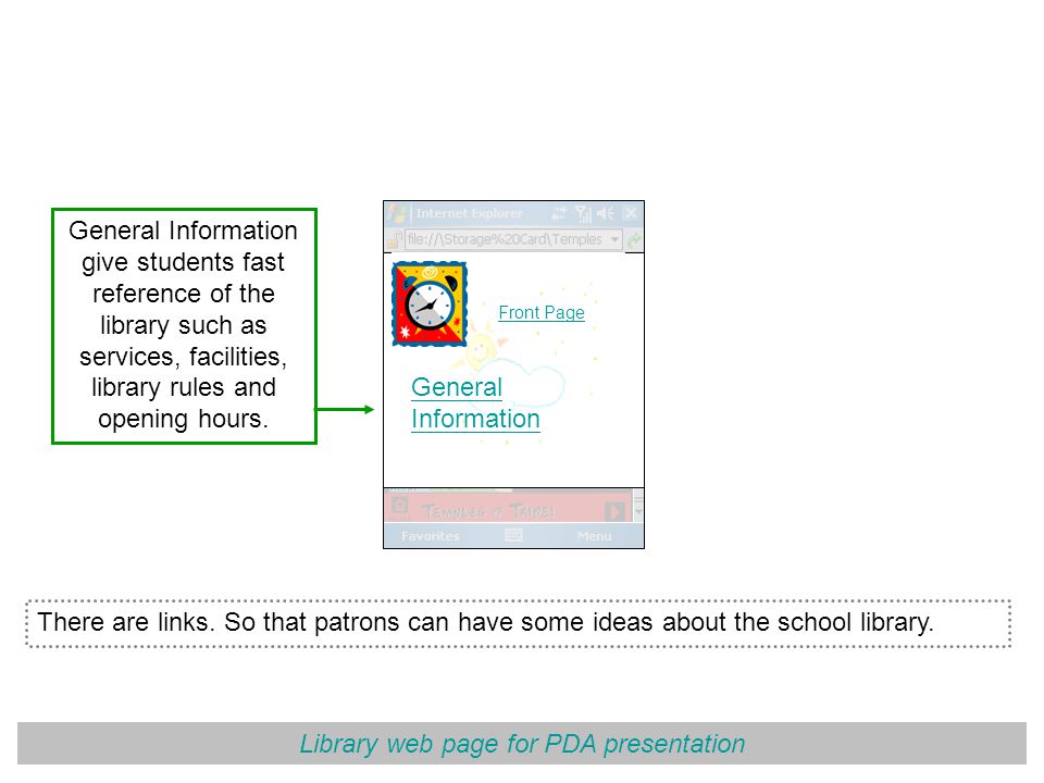 Library web page for PDA presentation General Information give students fast reference of the library such as services, facilities, library rules and opening hours.