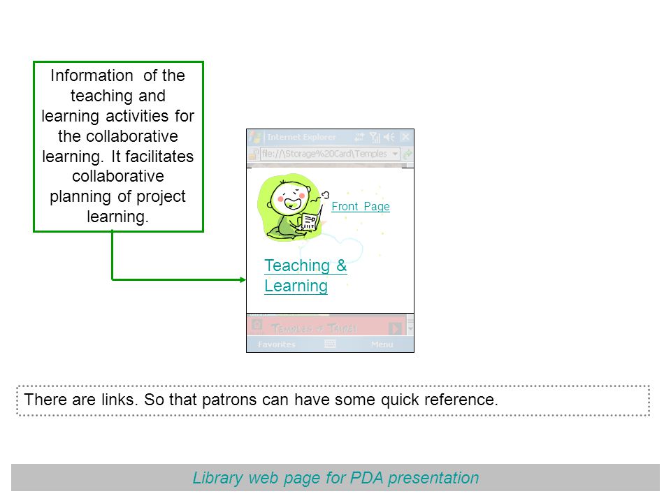 Library web page for PDA presentation Information of the teaching and learning activities for the collaborative learning.