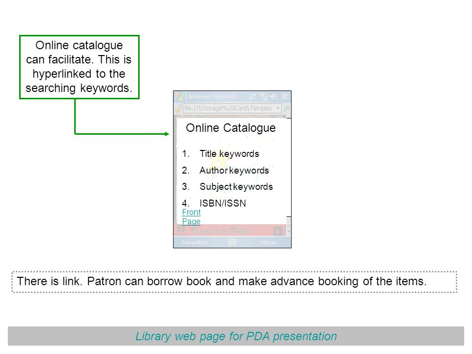 Library web page for PDA presentation Online catalogue can facilitate.