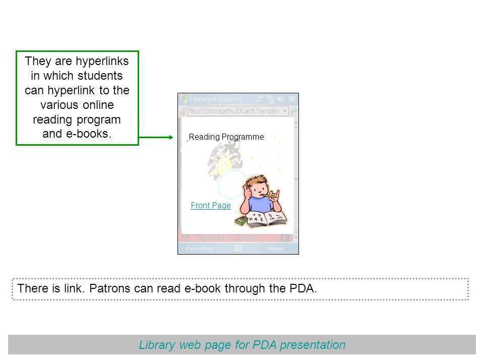 Library web page for PDA presentation They are hyperlinks in which students can hyperlink to the various online reading program and e-books.