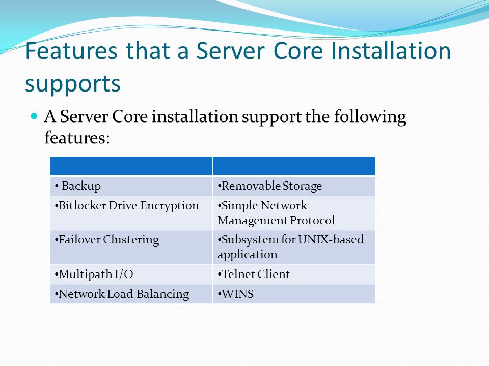 Features that a Server Core Installation supports A Server Core installation support the following features: Backup Removable Storage Bitlocker Drive Encryption Simple Network Management Protocol Failover Clustering Subsystem for UNIX-based application Multipath I/O Telnet Client Network Load Balancing WINS