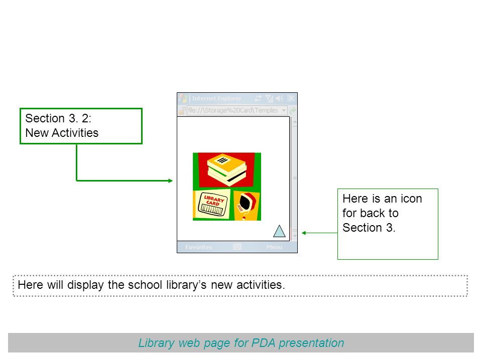 Library web page for PDA presentation Section 3.