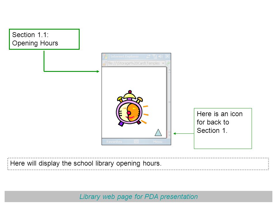 Library web page for PDA presentation Section 1.1: Opening Hours Here will display the school library opening hours.