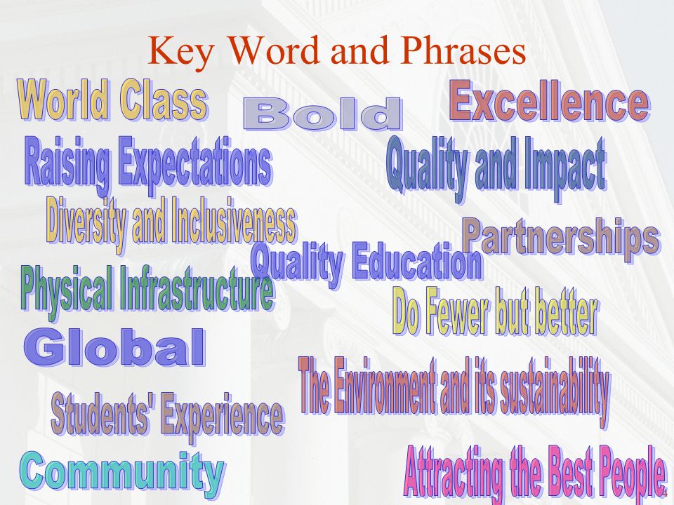 4 Key Word and Phrases