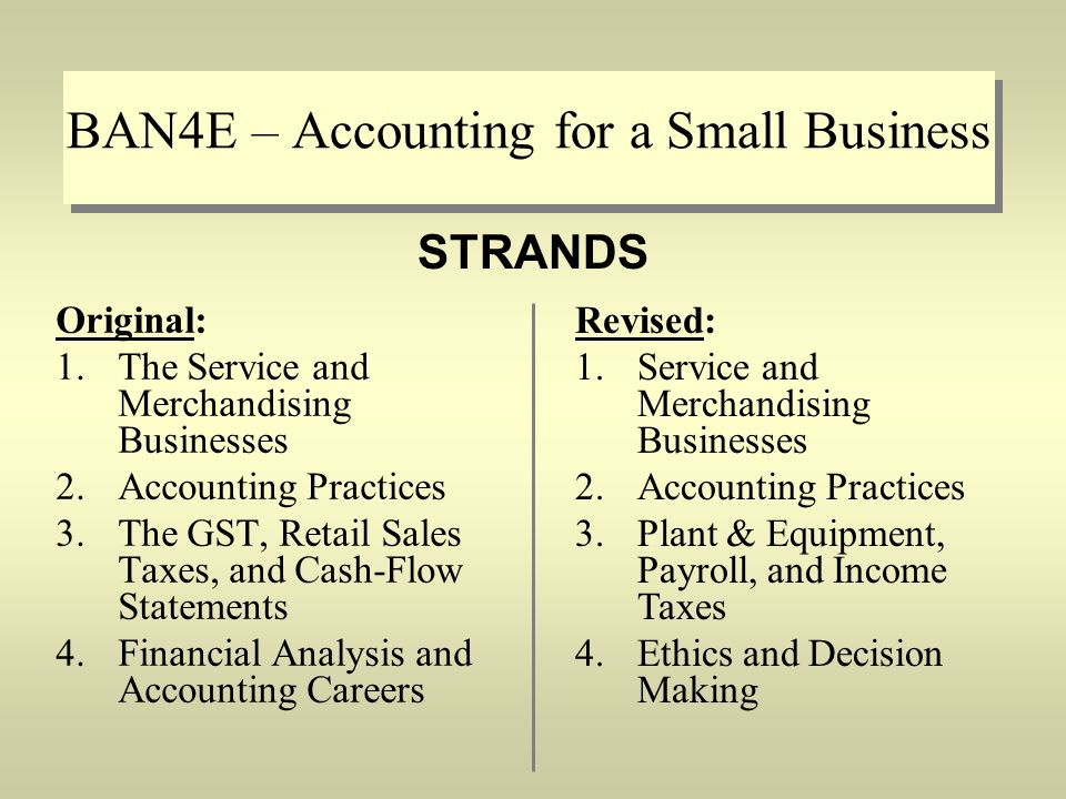 BAN4E – Accounting for a Small Business Original: 1.The Service and Merchandising Businesses 2.Accounting Practices 3.The GST, Retail Sales Taxes, and Cash-Flow Statements 4.Financial Analysis and Accounting Careers Revised: 1.Service and Merchandising Businesses 2.Accounting Practices 3.Plant & Equipment, Payroll, and Income Taxes 4.Ethics and Decision Making STRANDS