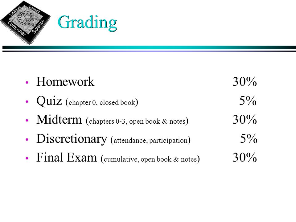 Grading Homework30% Quiz ( chapter 0, closed book ) 5% Midterm ( chapters 0-3, open book & notes ) 30% Discretionary ( attendance, participation ) 5% Final Exam ( cumulative, open book & notes ) 30%