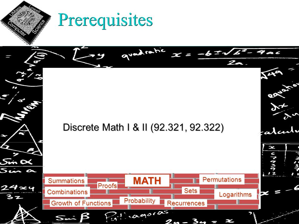 Prerequisites Growth of Functions Summations Recurrences Sets Probability MATH Proofs Logarithms Permutations Combinations Discrete Math I & II (92.321, )
