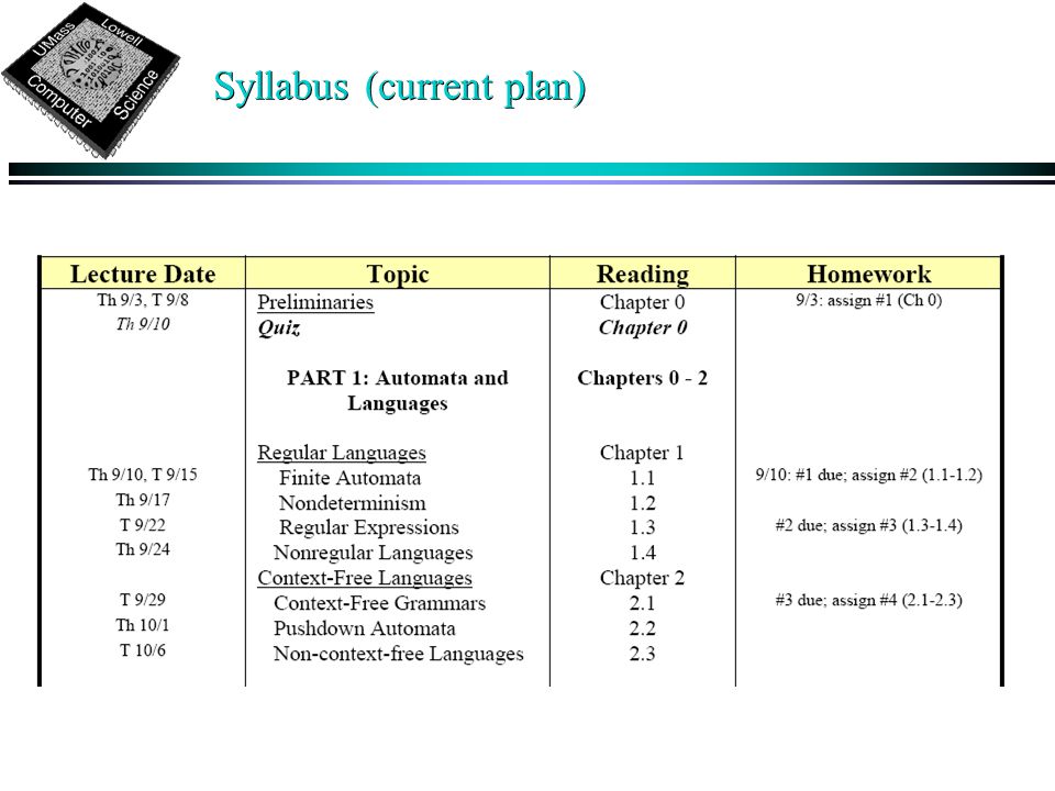 Syllabus (current plan)
