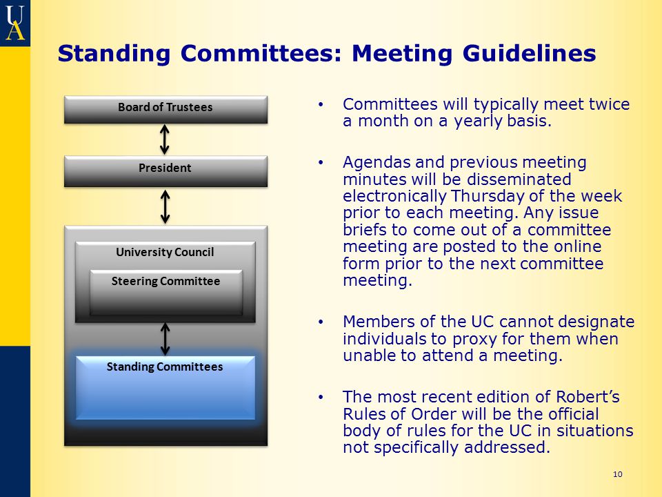 Standing Committees: Meeting Guidelines Committees will typically meet twice a month on a yearly basis.