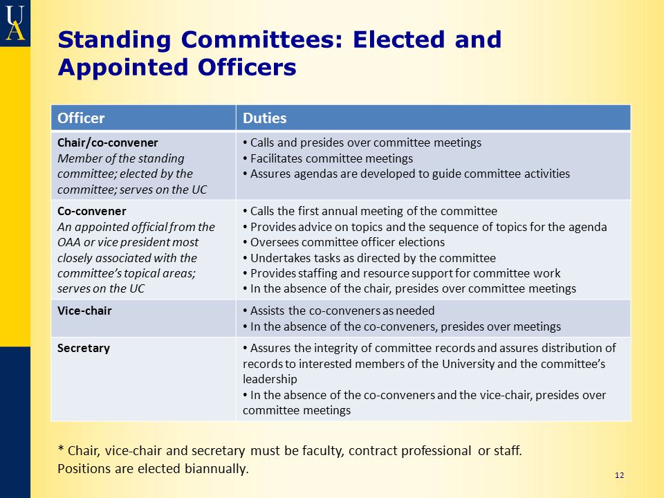 Standing Committees: Elected and Appointed Officers OfficerDuties Chair/co-convener Member of the standing committee; elected by the committee; serves on the UC Calls and presides over committee meetings Facilitates committee meetings Assures agendas are developed to guide committee activities Co-convener An appointed official from the OAA or vice president most closely associated with the committee’s topical areas; serves on the UC Calls the first annual meeting of the committee Provides advice on topics and the sequence of topics for the agenda Oversees committee officer elections Undertakes tasks as directed by the committee Provides staffing and resource support for committee work In the absence of the chair, presides over committee meetings Vice-chair Assists the co-conveners as needed In the absence of the co-conveners, presides over meetings Secretary Assures the integrity of committee records and assures distribution of records to interested members of the University and the committee’s leadership In the absence of the co-conveners and the vice-chair, presides over committee meetings 12 * Chair, vice-chair and secretary must be faculty, contract professional or staff.
