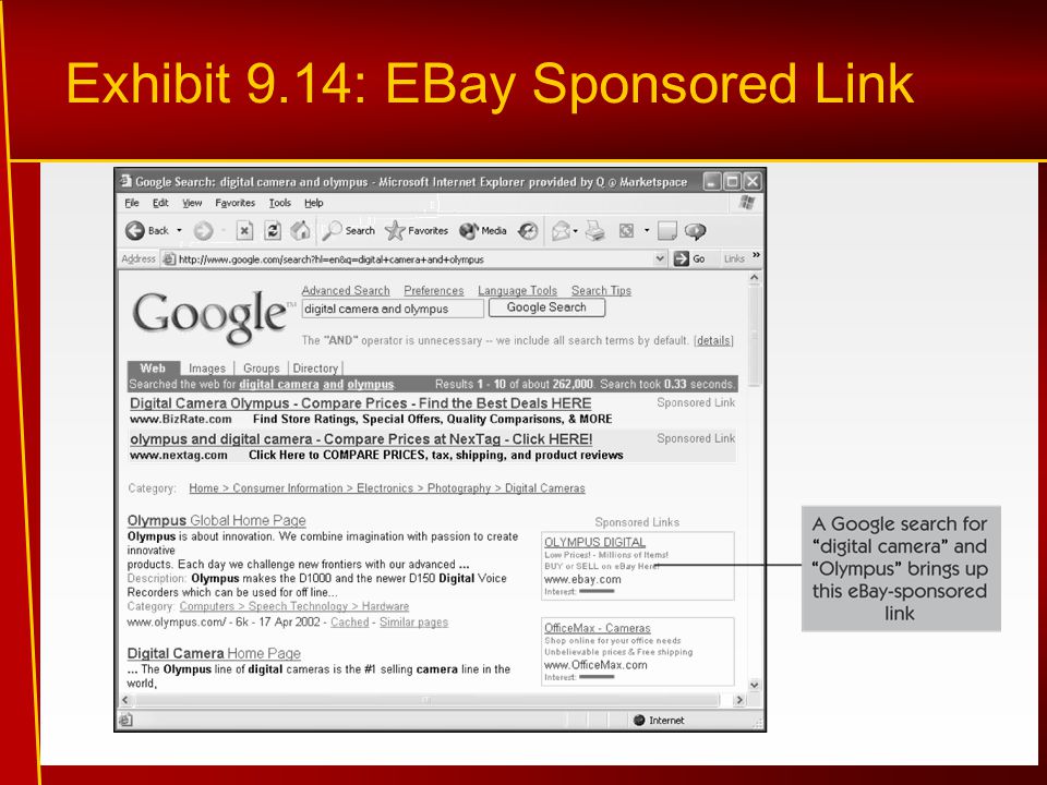 Exhibit 9.14: EBay Sponsored Link