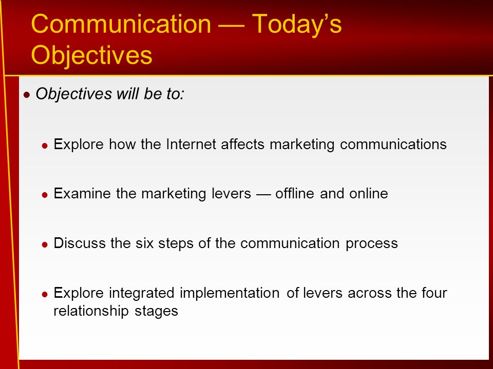 Communication — Today’s Objectives Objectives will be to: Explore how the Internet affects marketing communications Examine the marketing levers — offline and online Discuss the six steps of the communication process Explore integrated implementation of levers across the four relationship stages
