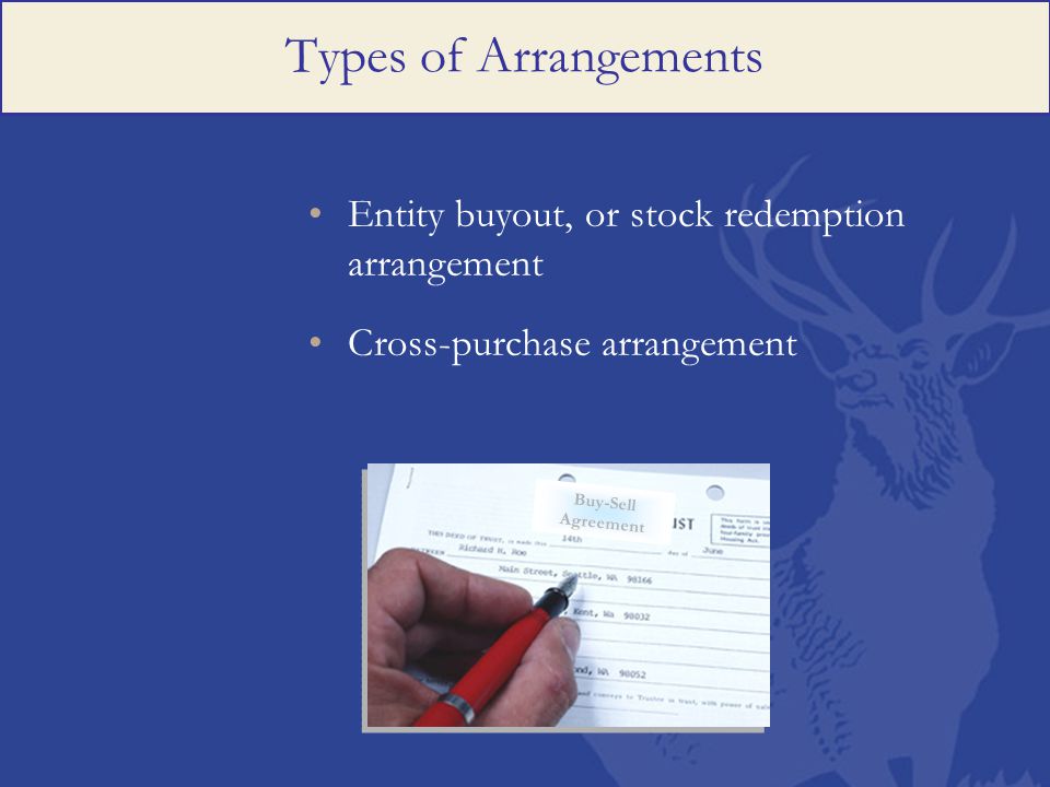 Types of Arrangements Entity buyout, or stock redemption arrangement Cross-purchase arrangement Buy-Sell Agreement