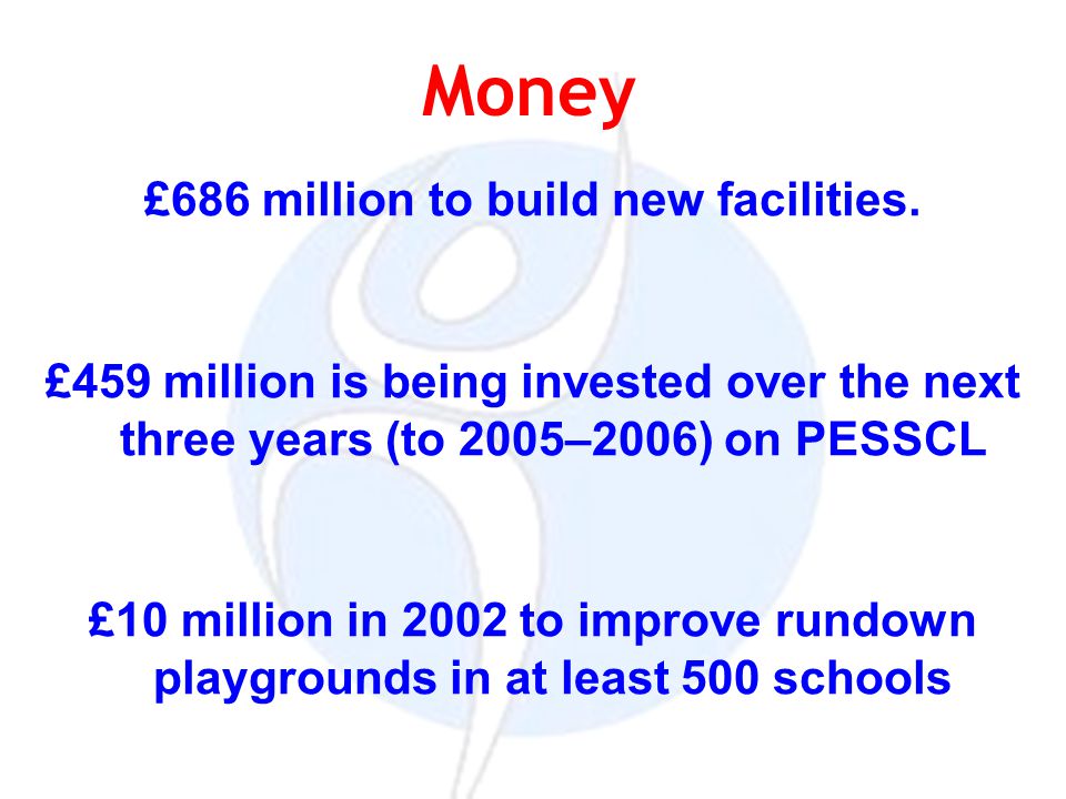 Money £686 million to build new facilities.