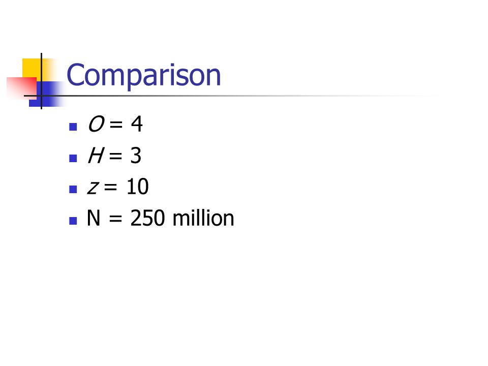 Comparison O = 4 H = 3 z = 10 N = 250 million