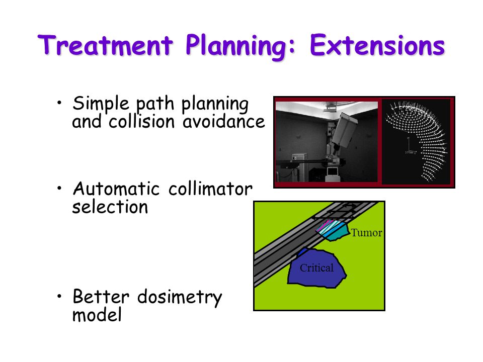 Treatment Planning: Extensions Simple path planning and collision avoidance Automatic collimator selection Better dosimetry model Critical Tumor