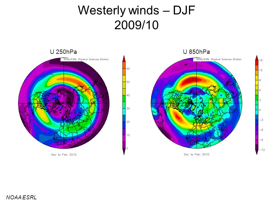 U 250hPaU 850hPa NOAA ESRL Westerly winds – DJF 2009/10