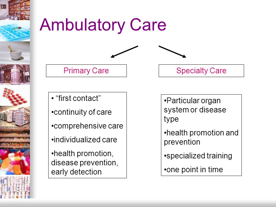 Ambulatory Care Primary CareSpecialty Care first contact continuity of care comprehensive care individualized care health promotion, disease prevention, early detection Particular organ system or disease type health promotion and prevention specialized training one point in time