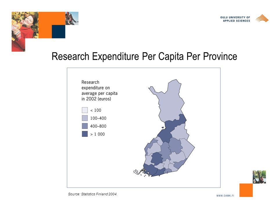 Research Expenditure Per Capita Per Province Source: Statistics Finland 2004.