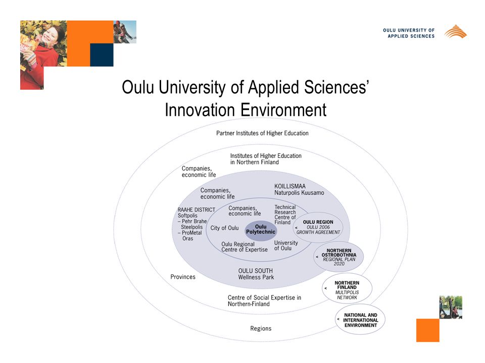 Oulu University of Applied Sciences’ Innovation Environment