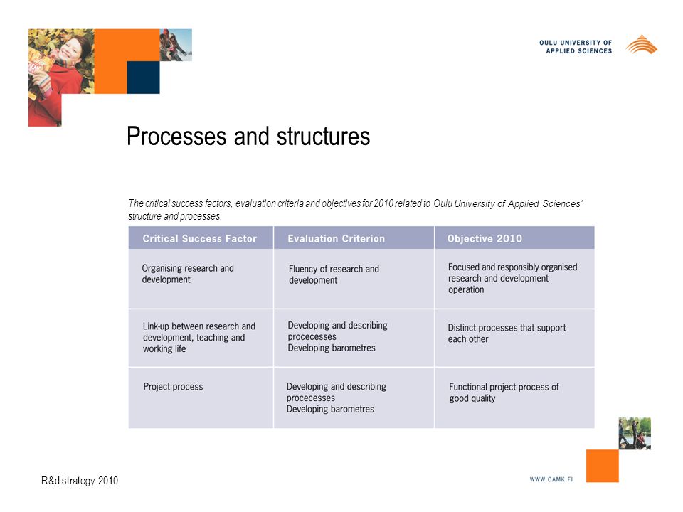 Processes and structures The critical success factors, evaluation criteria and objectives for 2010 related to Oulu University of Applied Sciences’ structure and processes.