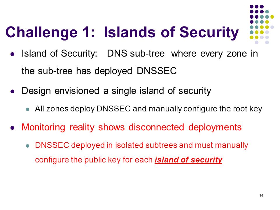 14 Challenge 1: Islands of Security Island of Security: DNS sub-tree where every zone in the sub-tree has deployed DNSSEC Design envisioned a single island of security All zones deploy DNSSEC and manually configure the root key Monitoring reality shows disconnected deployments DNSSEC deployed in isolated subtrees and must manually configure the public key for each island of security