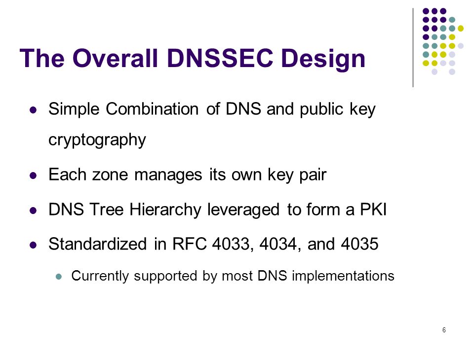 6 The Overall DNSSEC Design Simple Combination of DNS and public key cryptography Each zone manages its own key pair DNS Tree Hierarchy leveraged to form a PKI Standardized in RFC 4033, 4034, and 4035 Currently supported by most DNS implementations