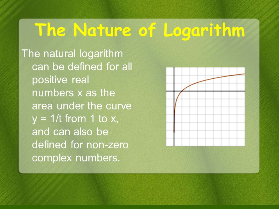 The Nature of Logarithm The natural logarithm can be defined for all positive real numbers x as the area under the curve y = 1/t from 1 to x, and can also be defined for non-zero complex numbers.