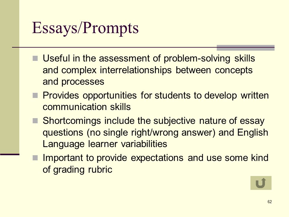 Essay On Communication