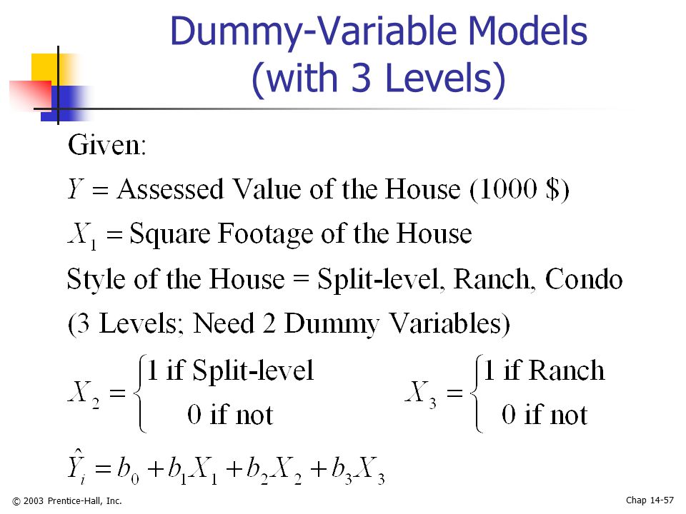 © 2003 Prentice-Hall, Inc. Chap Dummy-Variable Models (with 3 Levels)